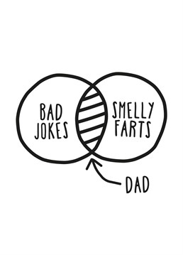The perfect Venn diagram to sum up Dad. Funny fathers day card. Designed by Studio Boketto.