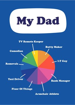 Here is a pie your dad can't eat! The perfect chart to sum up Dad. Funny and cute fathers day card. designed by Studio Boketto.