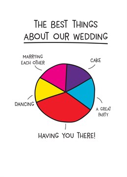 Let your partner know the best thing about marrying them I that you get to spend time with them. Designed by Scribbler.