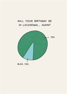 It's that time again! Revel in the misery of all the March and April babies with this funny Scribbler birthday card.