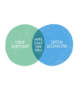 Look on the brightside: you may be completely alone on your birthday but at least you don't have to share your cake with anyone! Isolation birthday design by Stormy Knight.