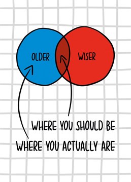 This getting old birthday card features a venn diagram showing your recipient that they are older but not wiser.