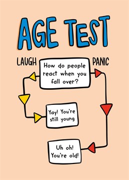 This getting old card features an age test flowchart with the text: "How do people react when you fall over? Laugh - Yay! You're still young Panic - Uh oh! You're old!"