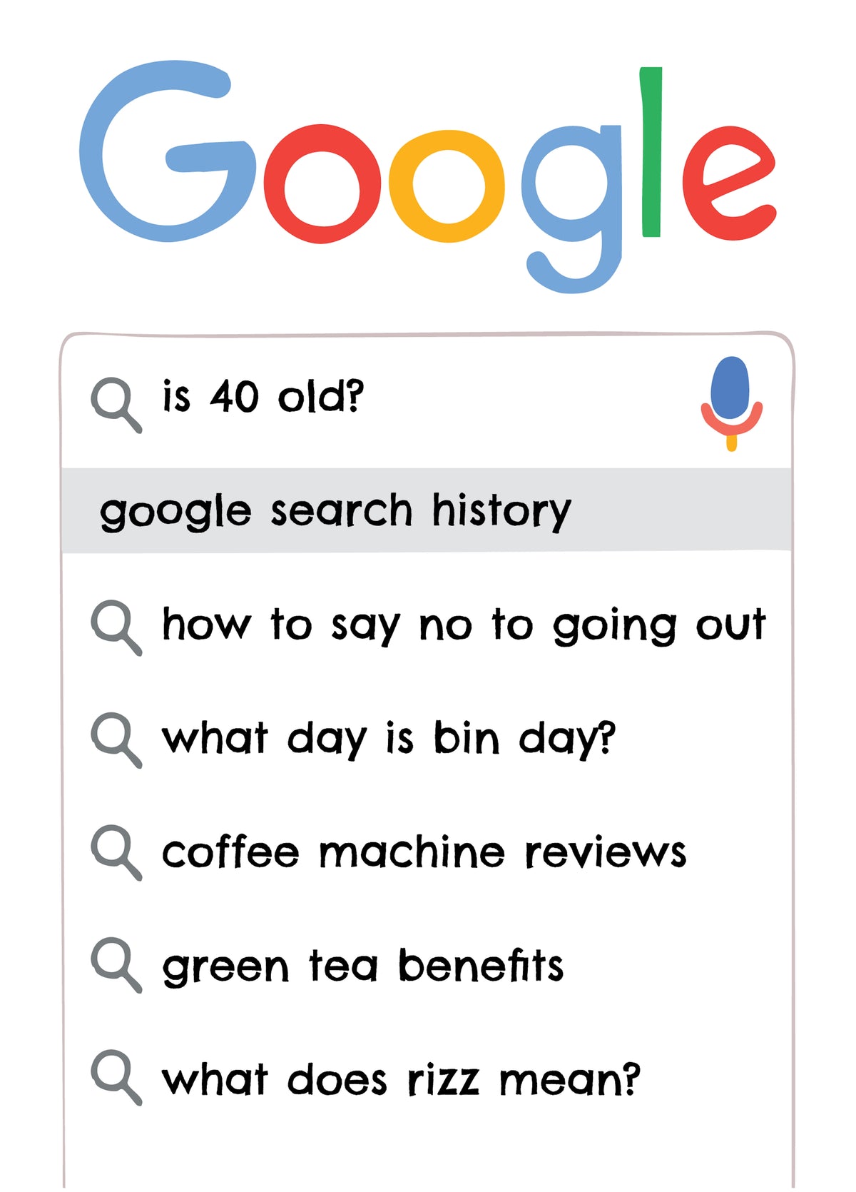 40th Birthday Google Search History Card