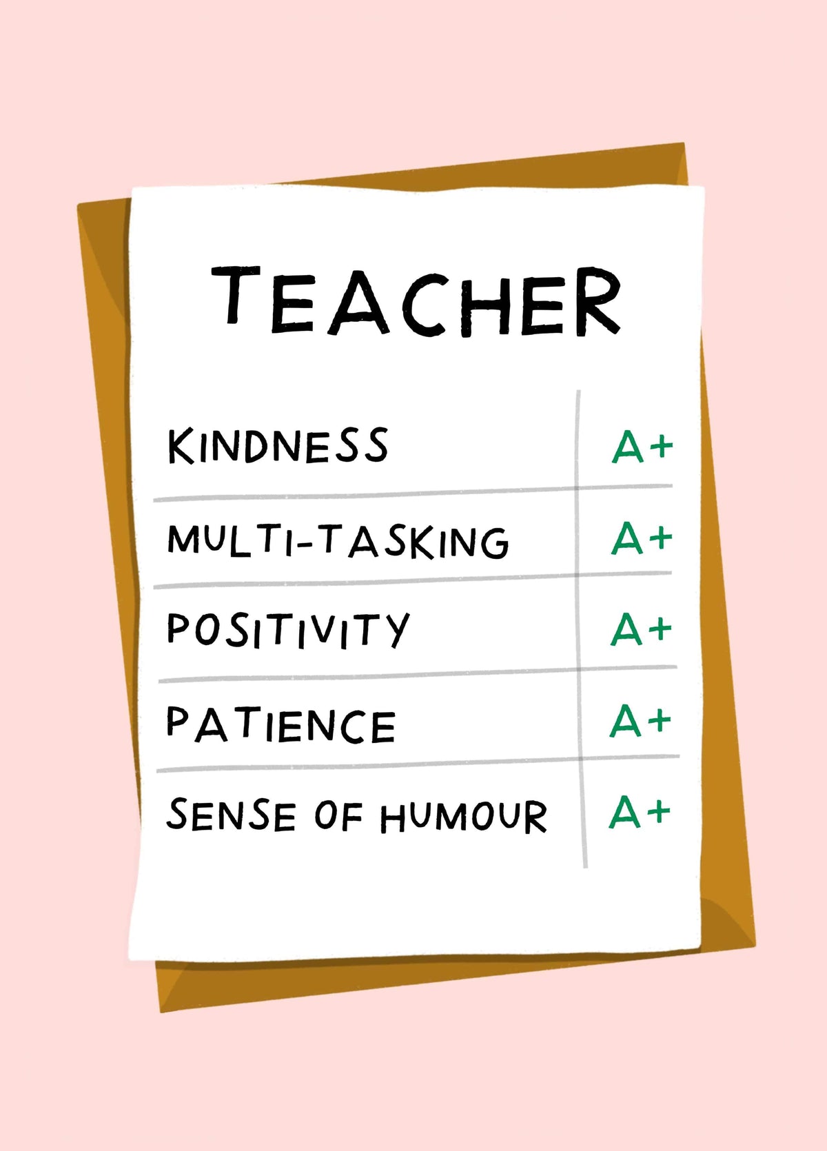 A+ Teacher Report Card