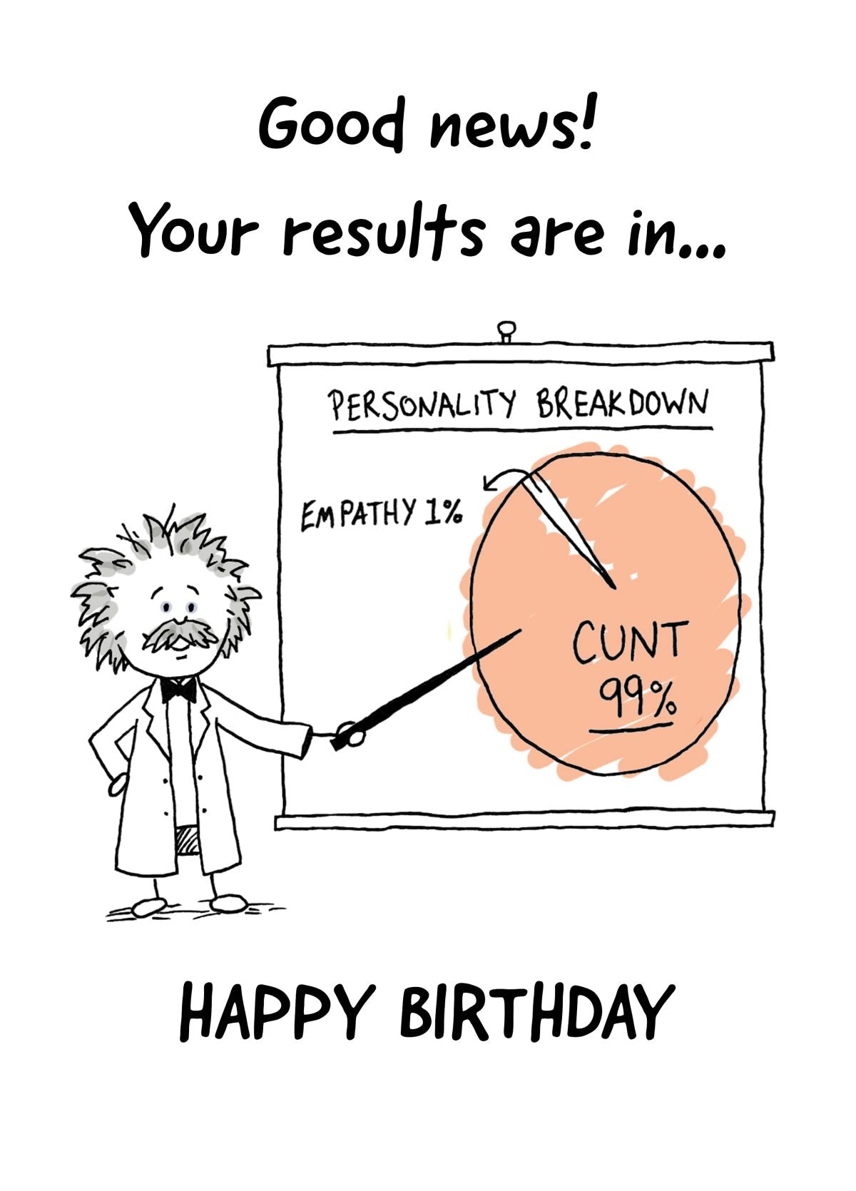 Funny Personality Test Birthday Card â Cunt Results