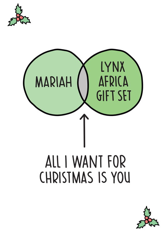All I Want For Christmas Is You Card