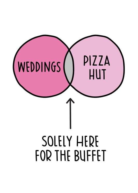 Buffet Venn Diagram Card