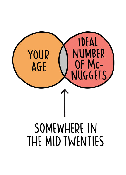 McNuggets Venn Diagram Card