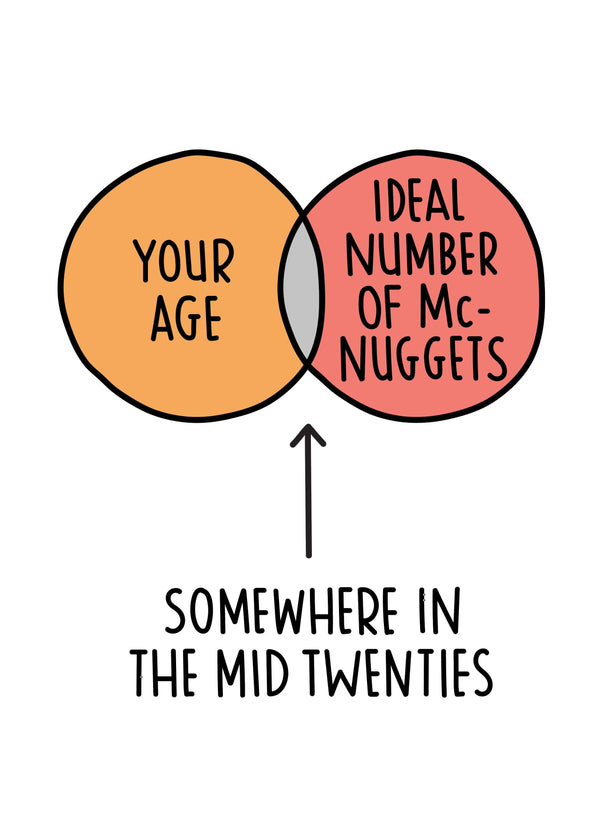 McNuggets Venn Diagram Card