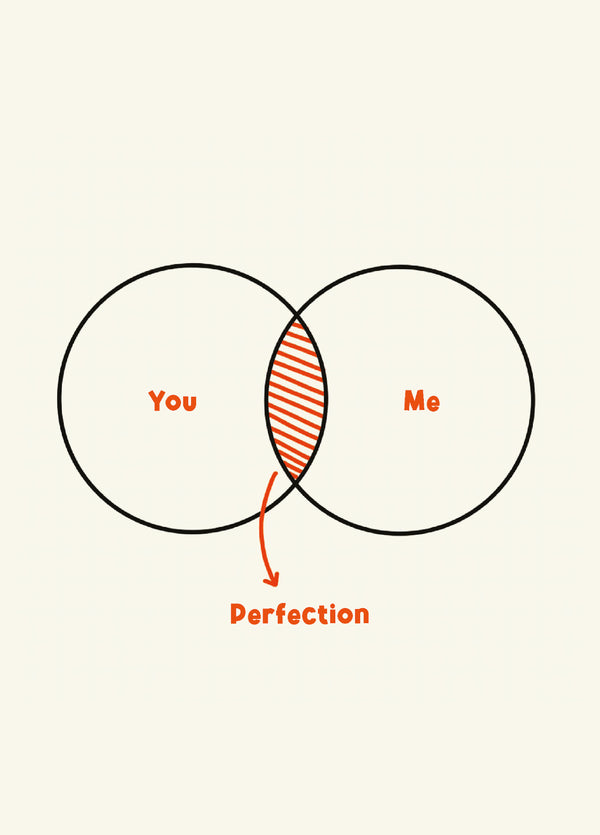 Venn Diagram For Perfection! Anniversary, Couple Card