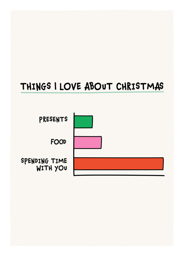 Things I Love About Christmas