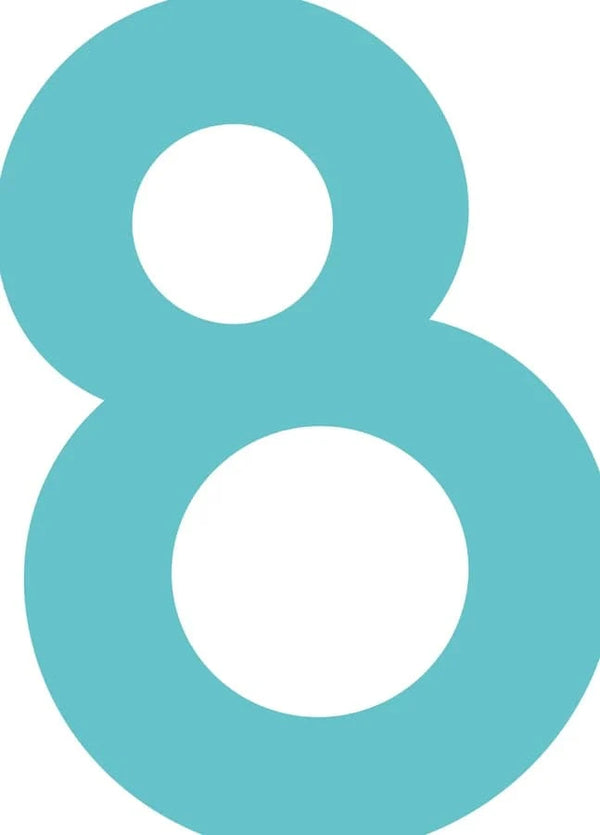 Number 8 Birthday Card