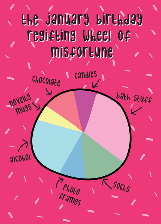 January Regifting Wheel Of Fortune Card