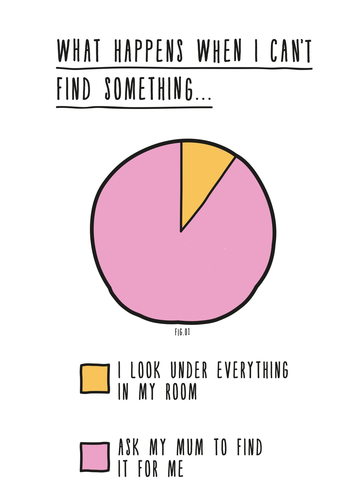 Find Something Card