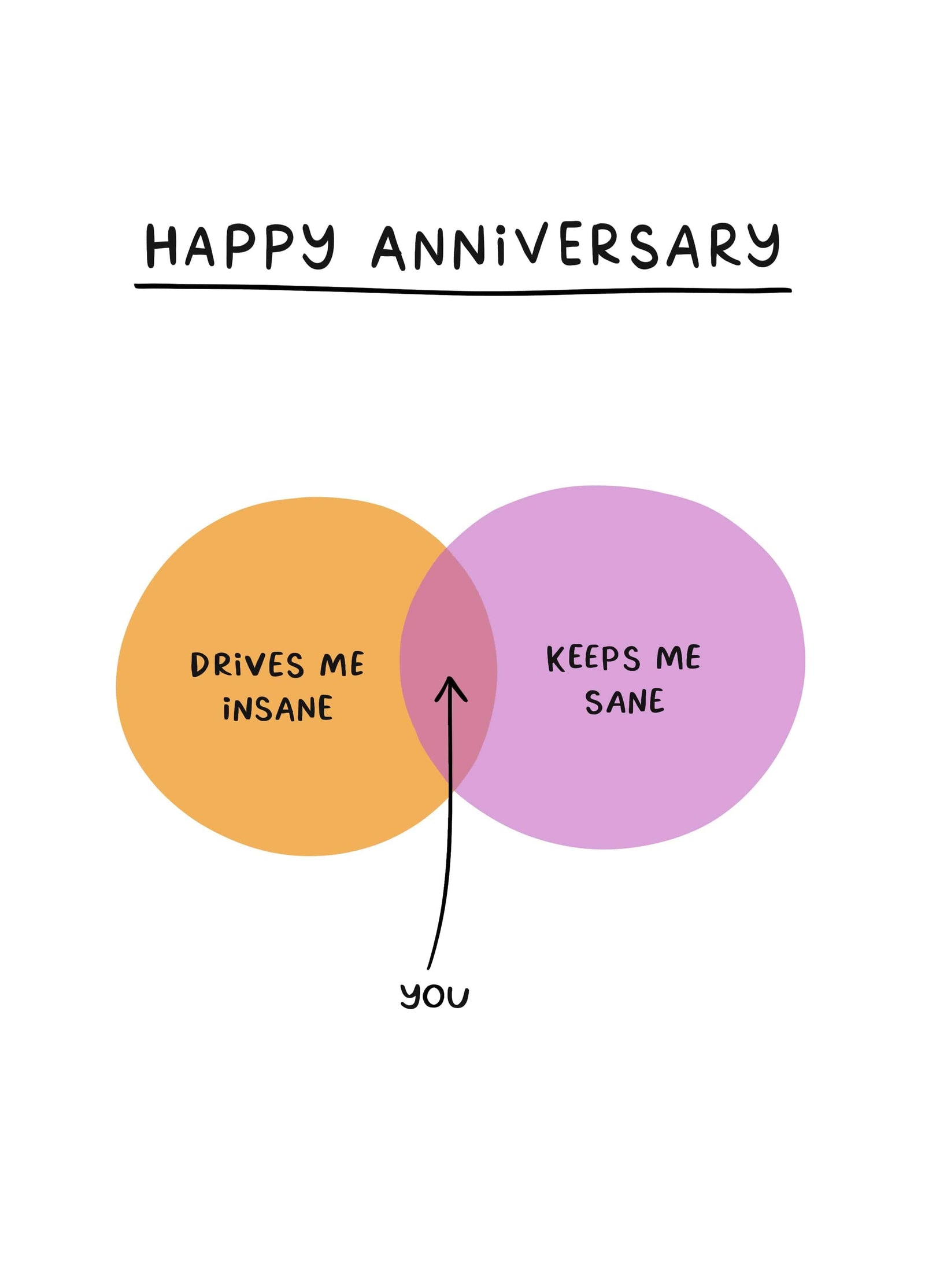 Drives Me Insane & Keeps Me Sane - Anniversary Card