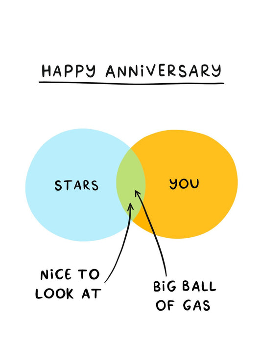 Big Ball Of Gas - Funny Anniversary Card
