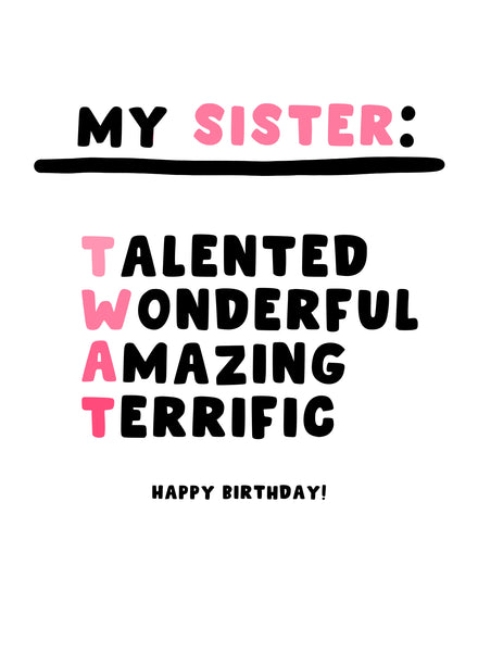 Card editor placeholder