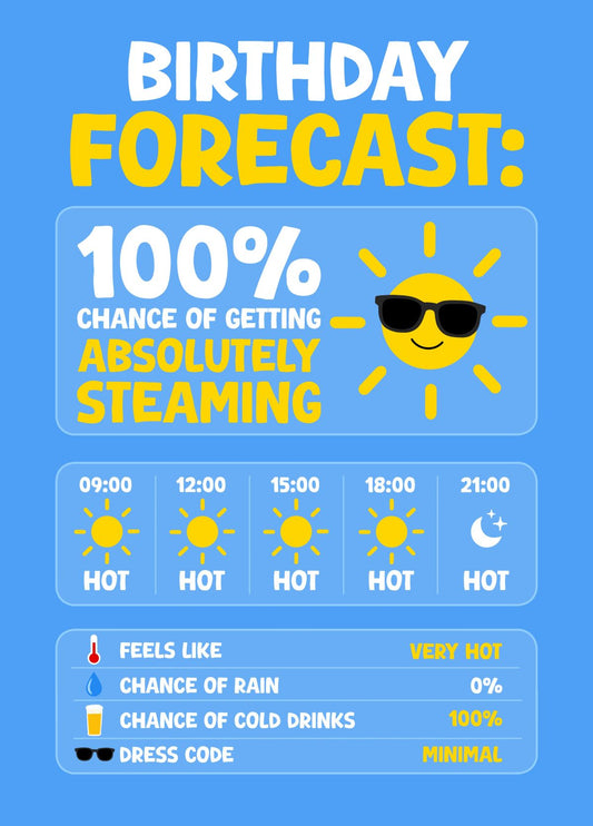 Birthday Forecast Absolutely Steaming