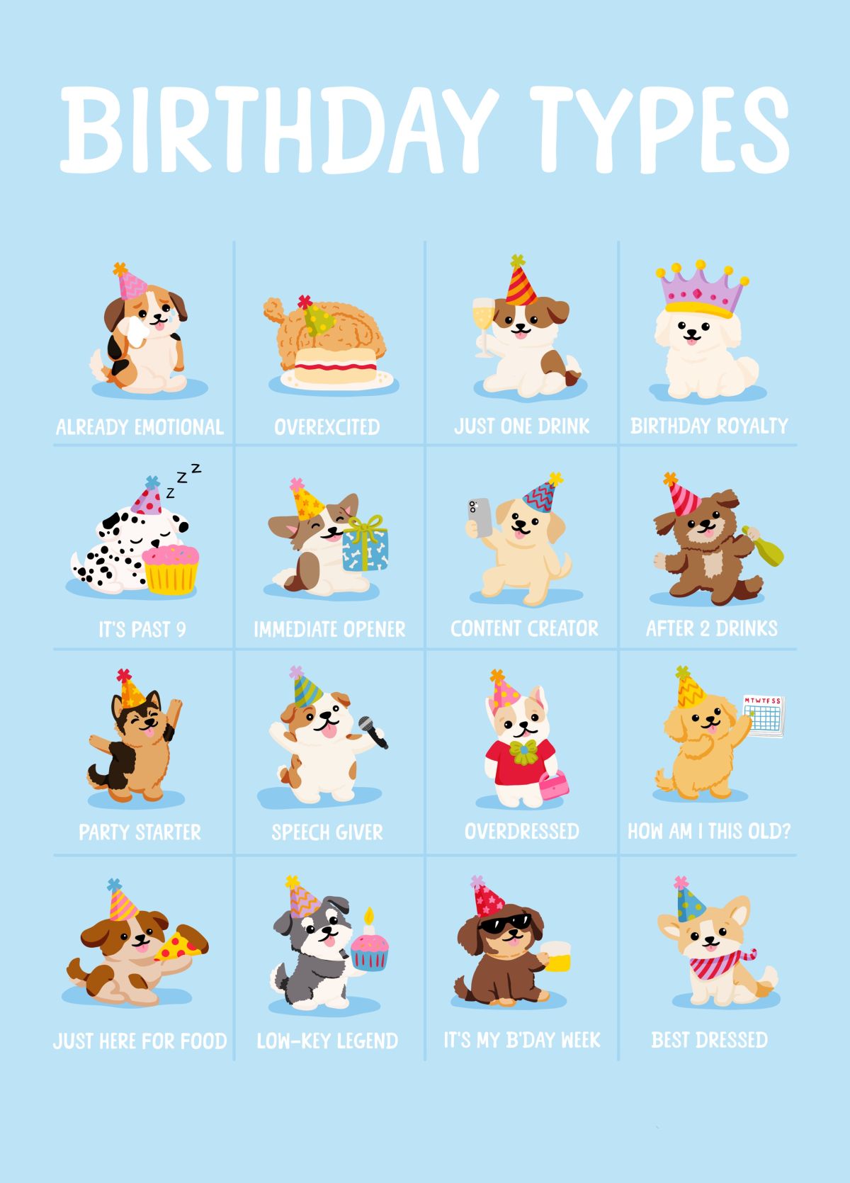 Birthday Types Funny Dog Birthday Card