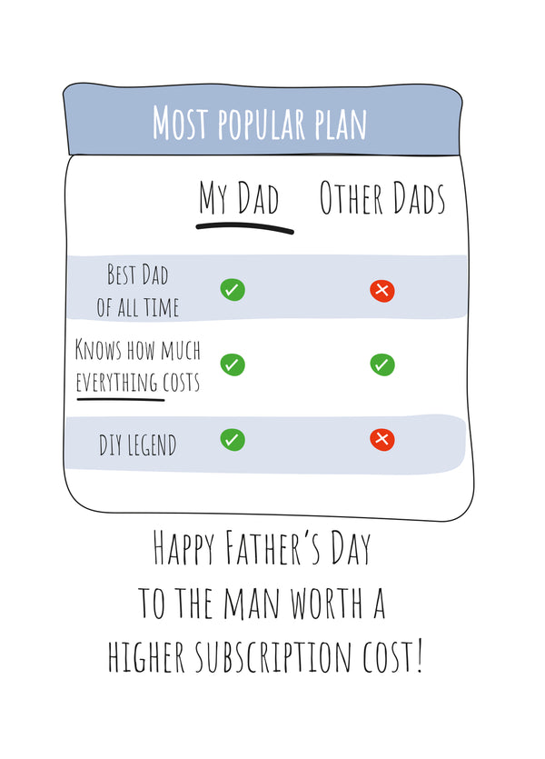 Subscription To Dad Father's Day Card