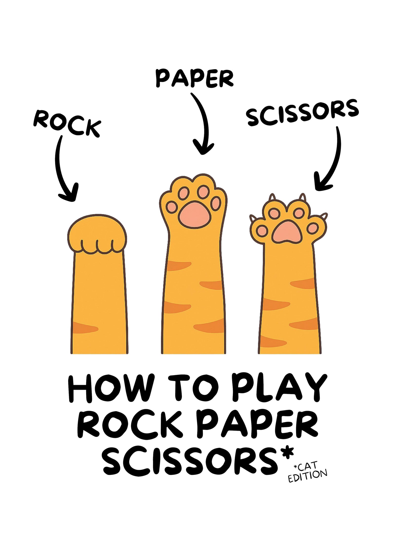 How To Play Rock, Paper, Scissors (Cat Edition)