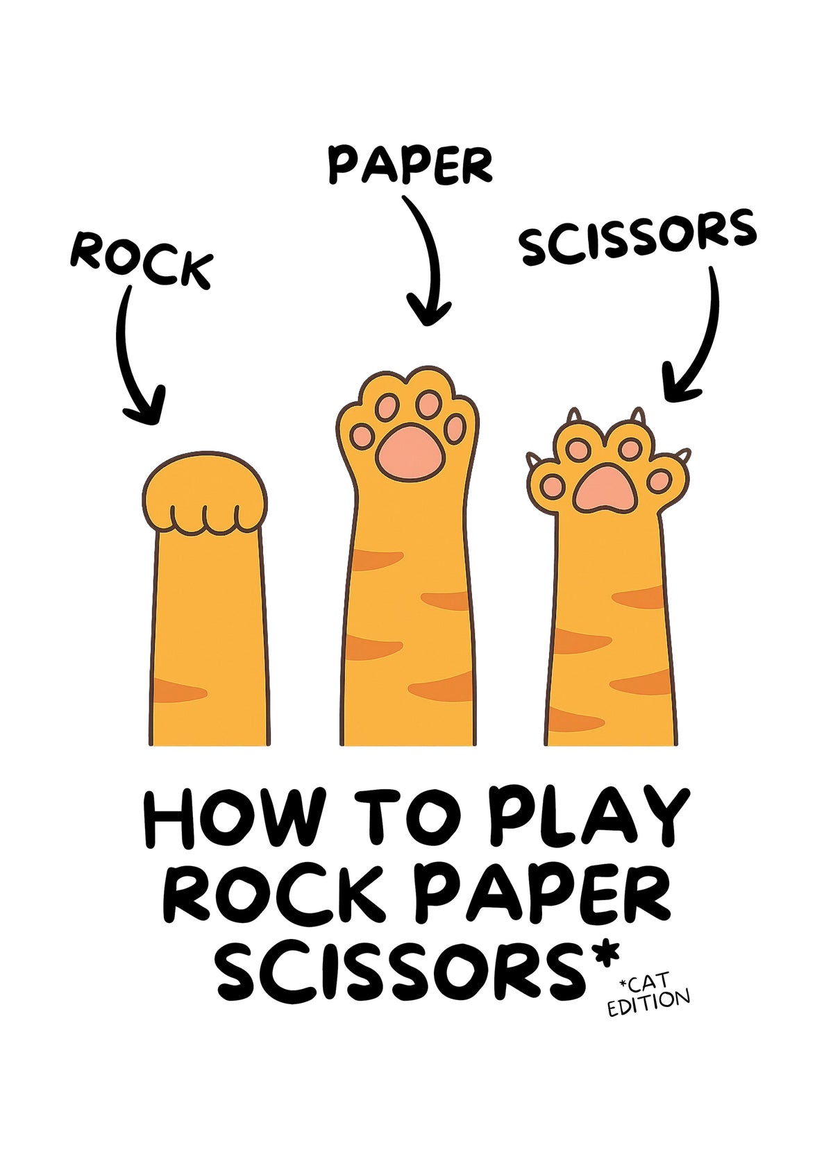 How To Play Rock, Paper, Scissors (Cat Edition)