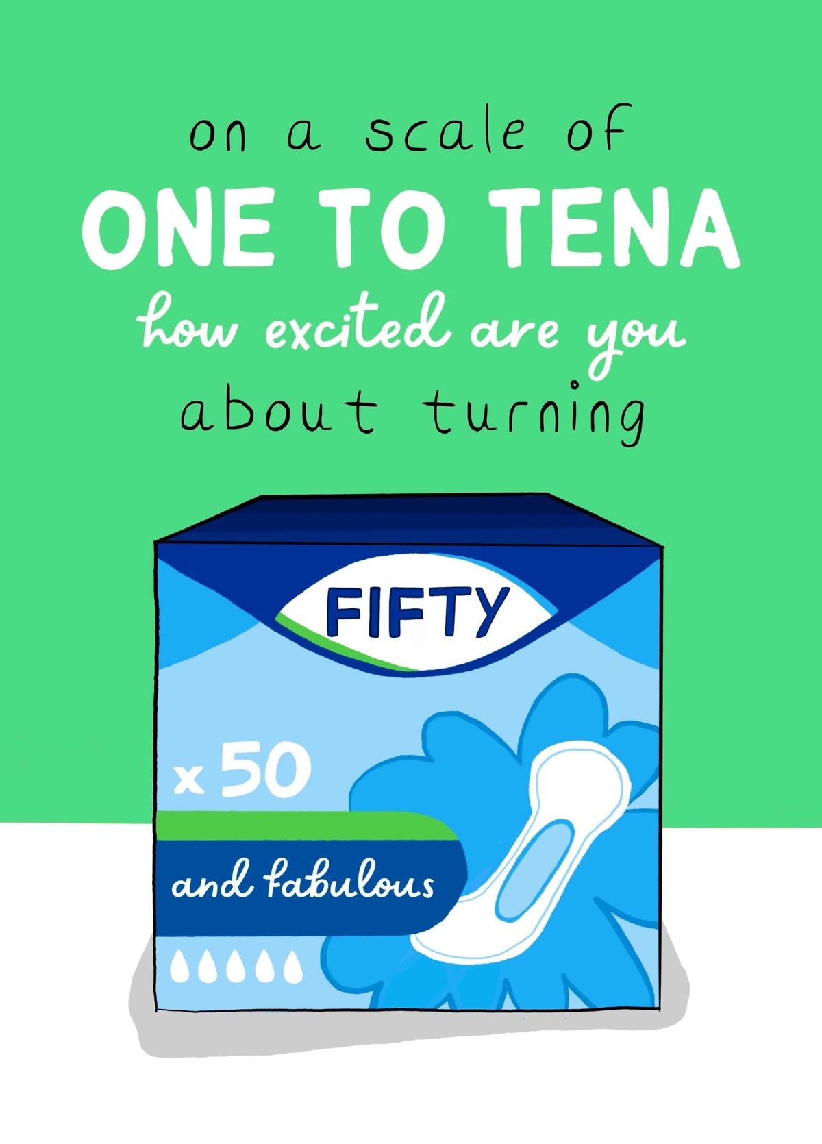 Scale Of One To Tena 50th Birthday Card