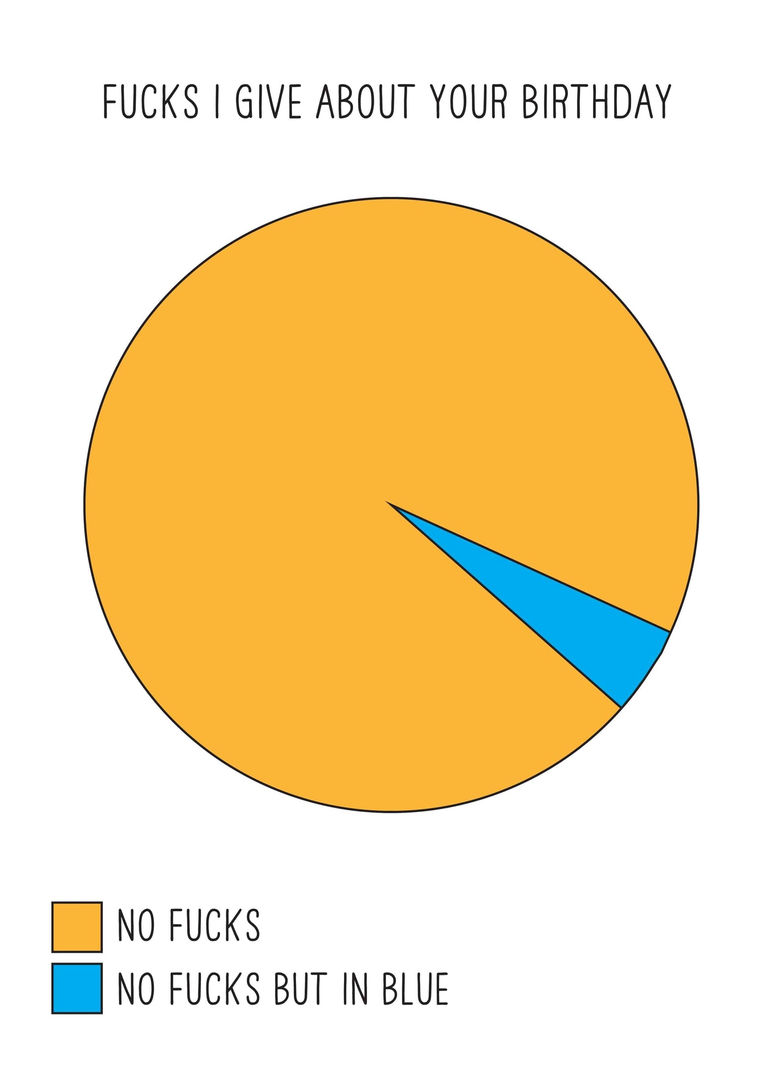 Fucks I Give Card
