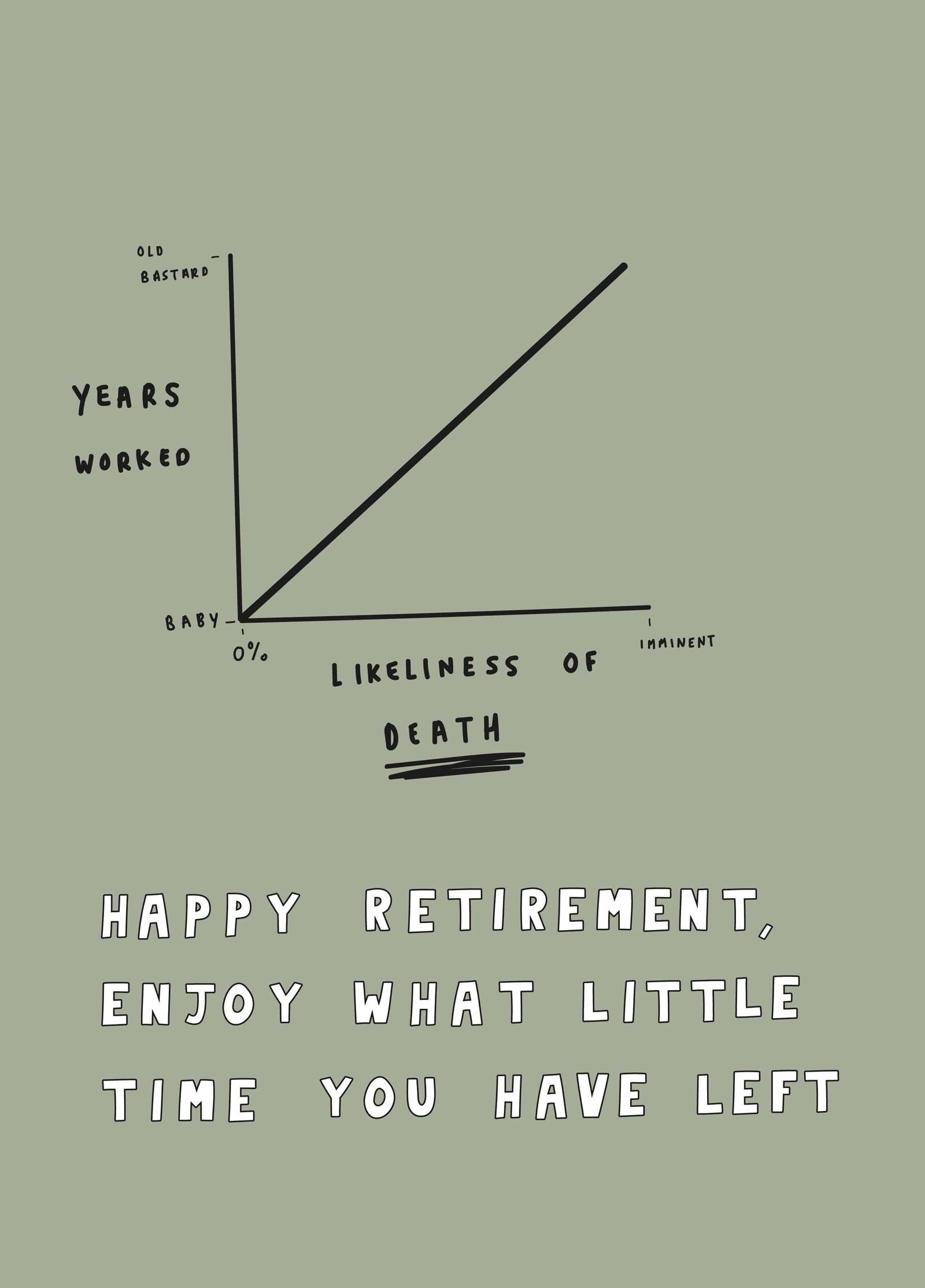 Enjoy What Time You Have Card