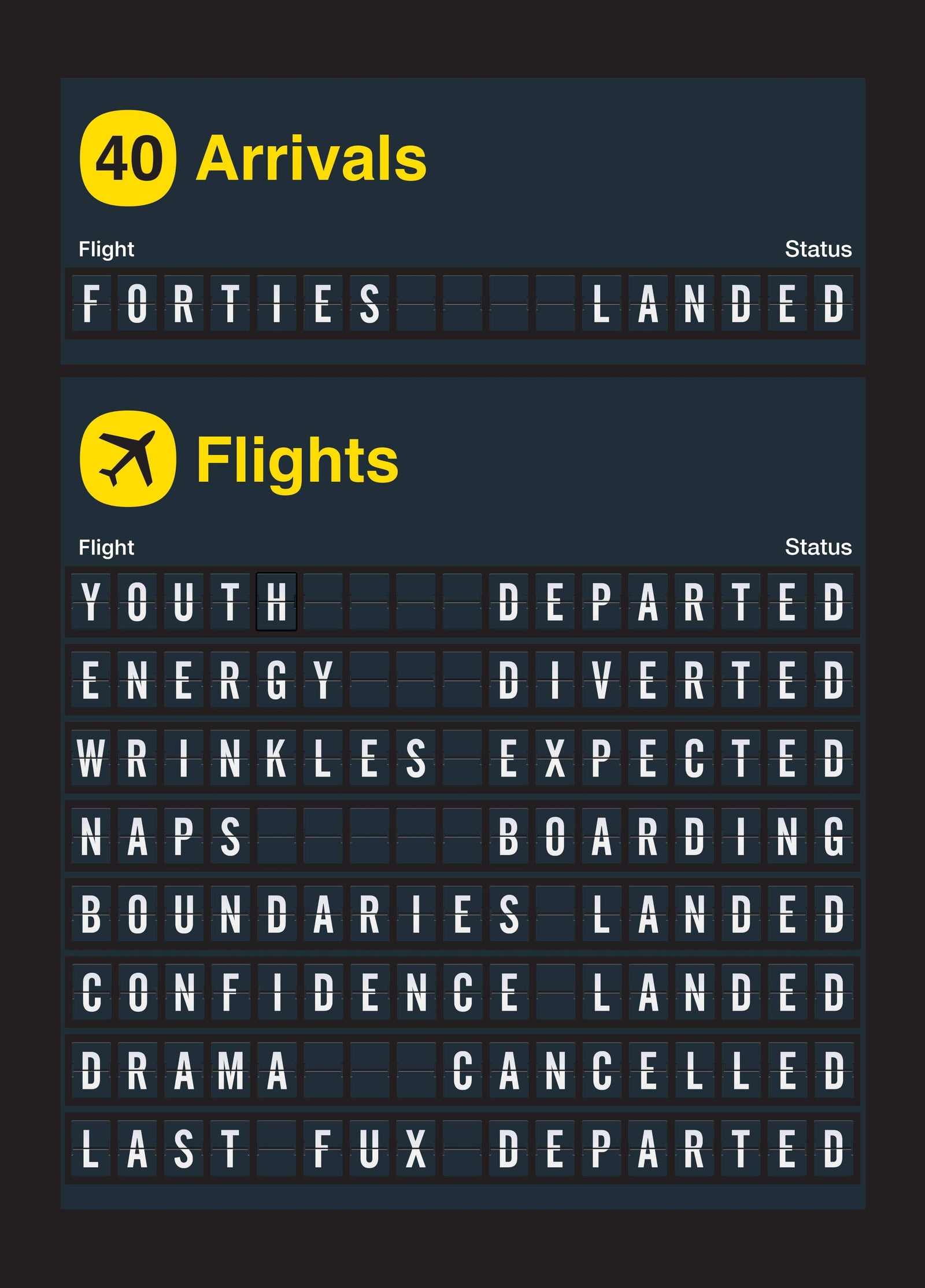 40 Arrivals