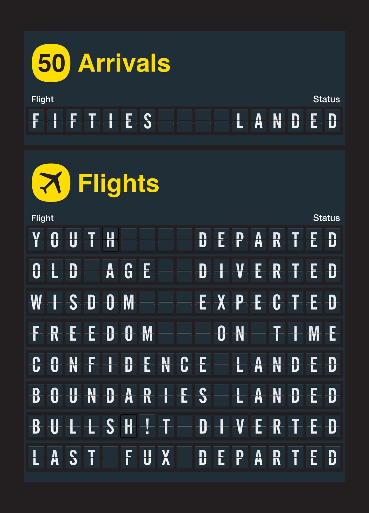 50 Arrivals