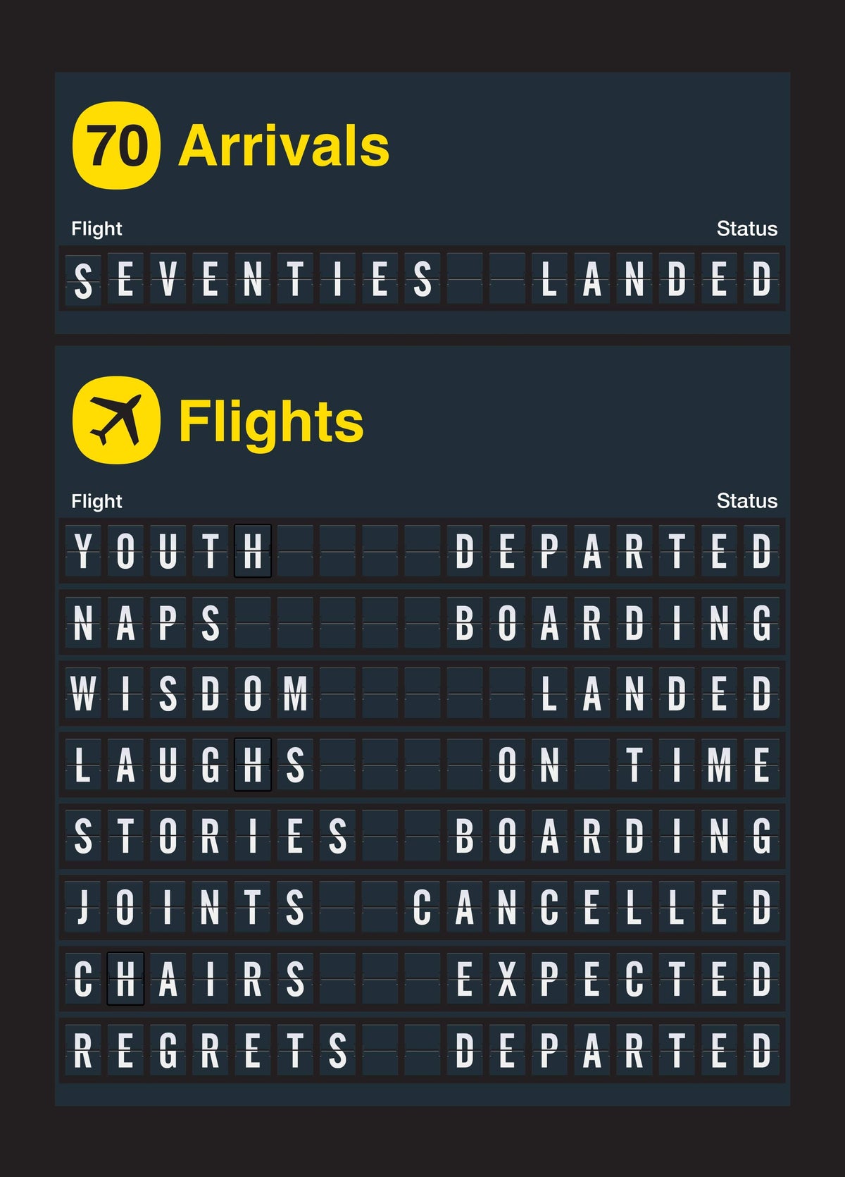 70 Arrivals