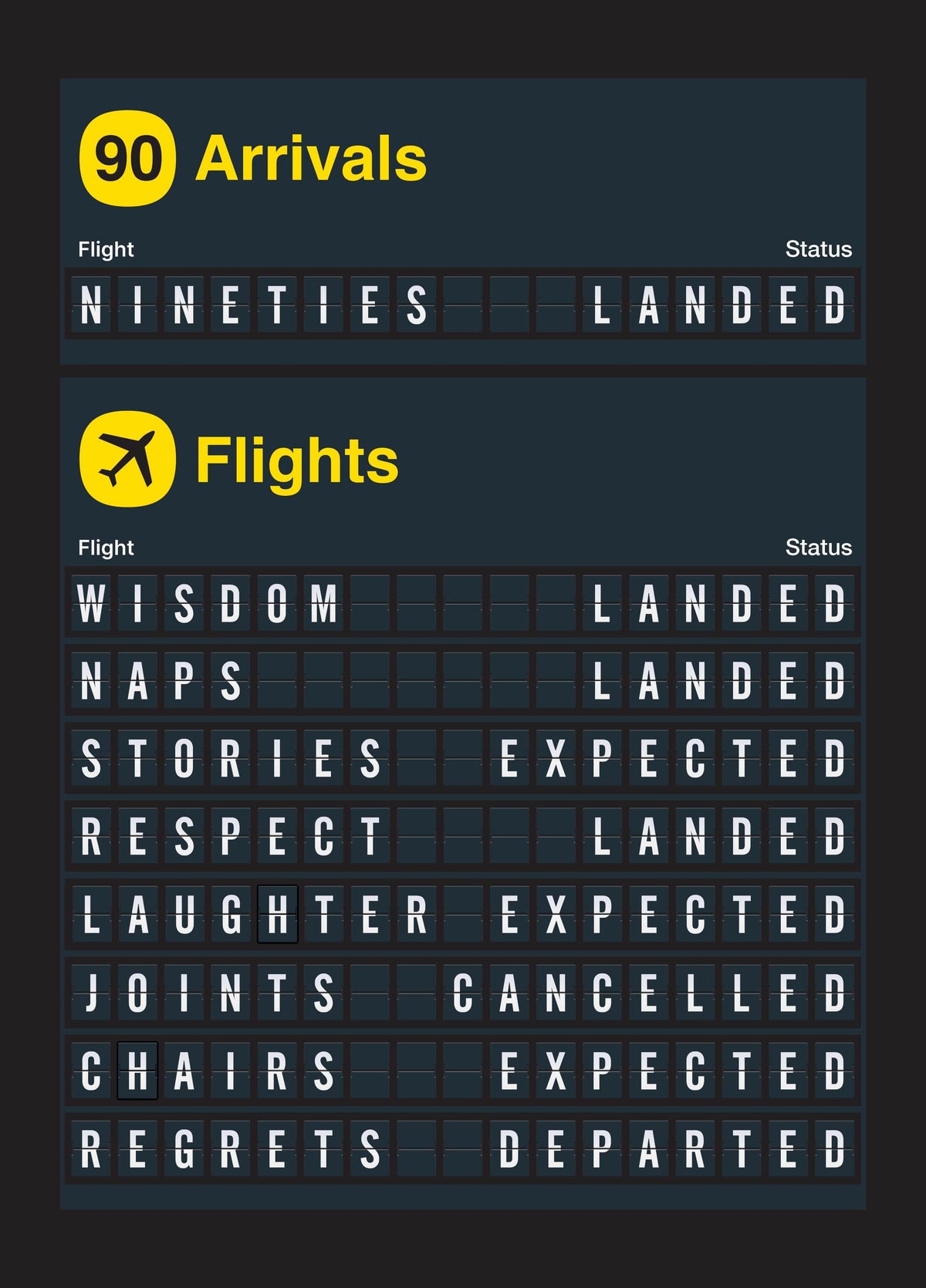 90 Arrivals
