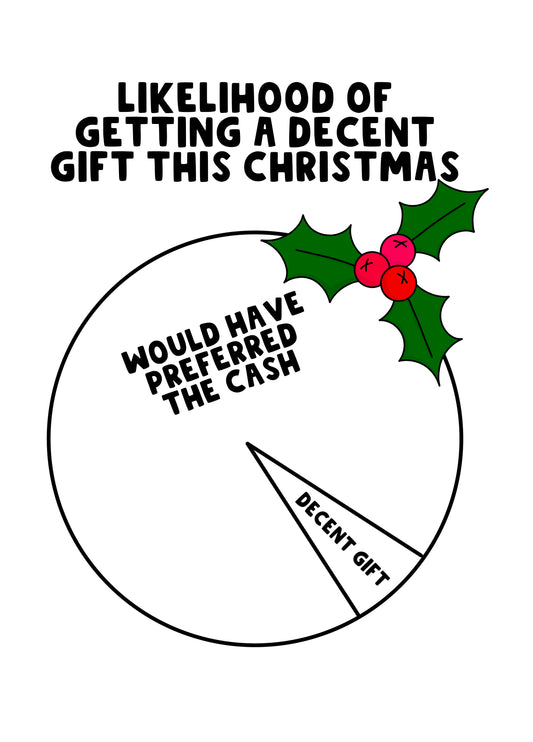 Decent Present This Christmas