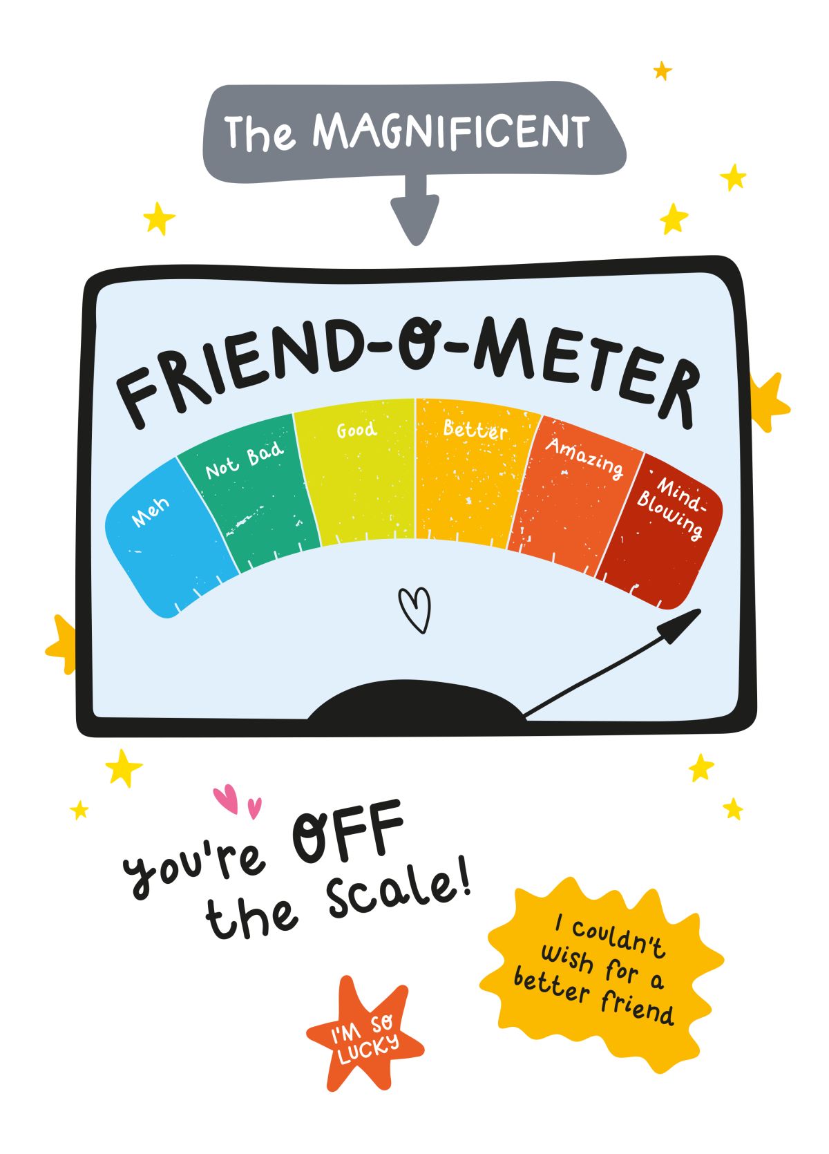 Friend-o-Meter Card