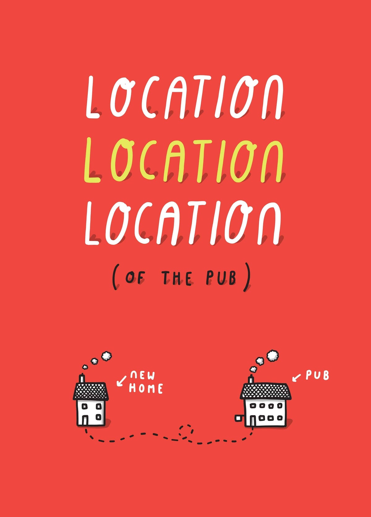 Location Location Location! Card