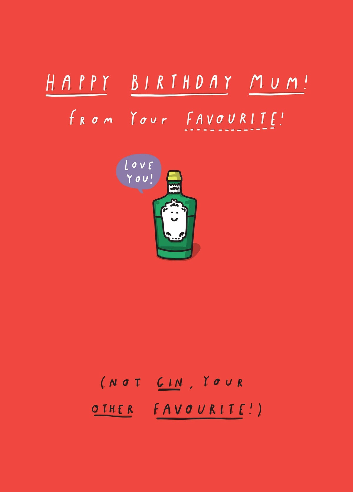 Happy Birthday Mum Card