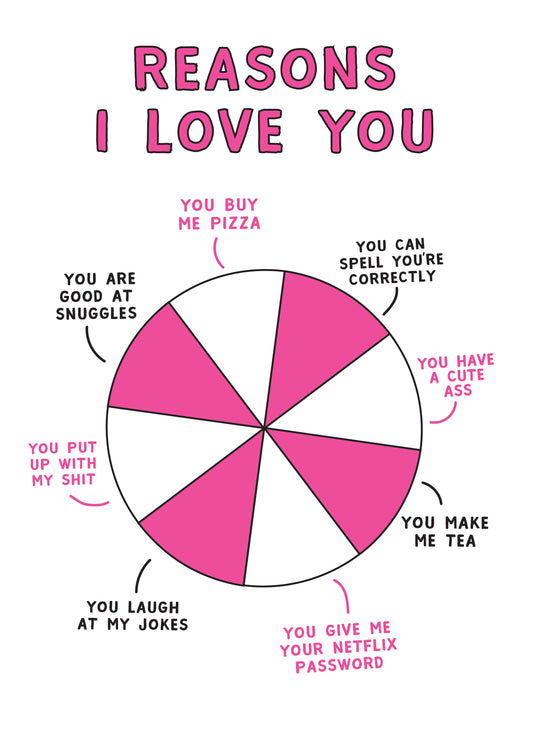 Reasons I Love You Card