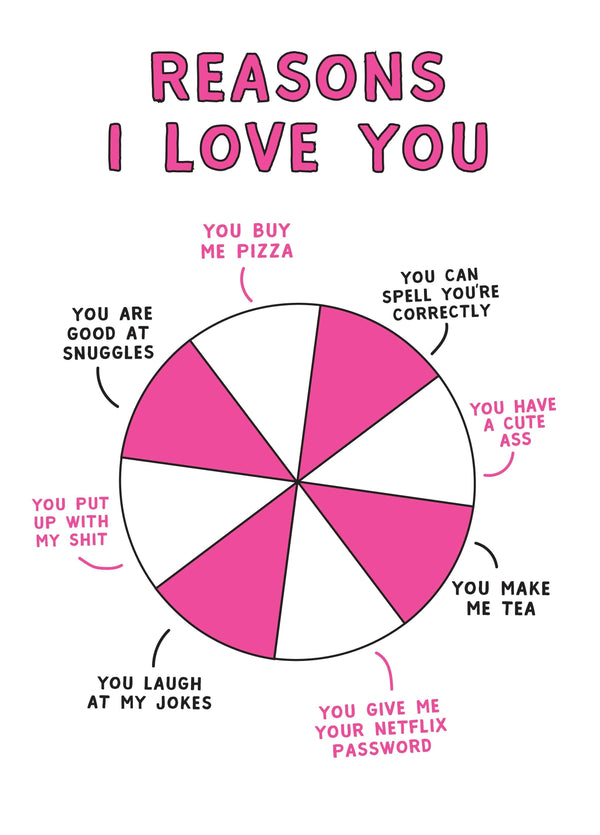 Reasons I Love You Card