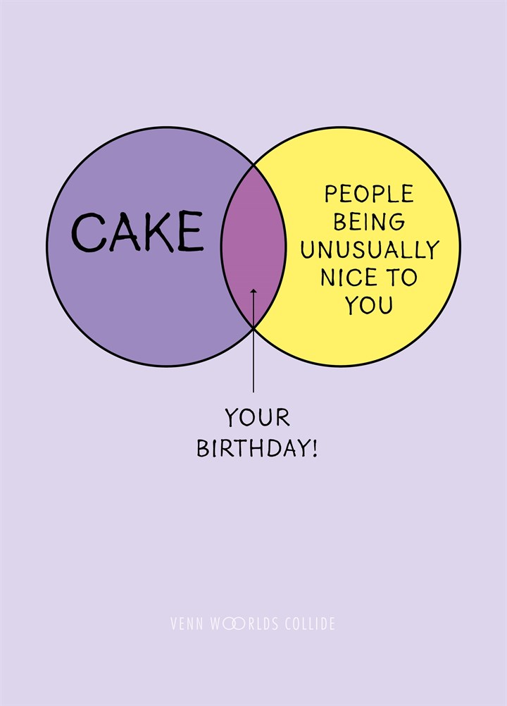 Your Birthday Card