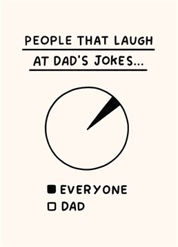 At least he makes himself laugh! Take the piss out of dad's awful jokes with this funny Father's Day card.